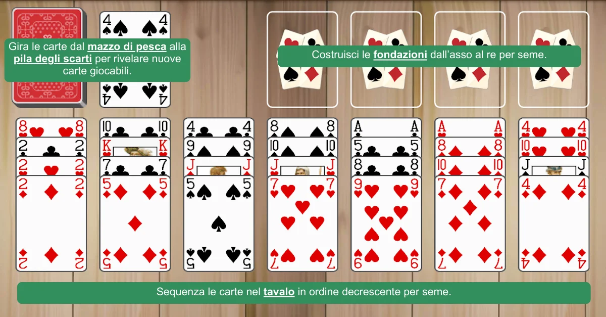 Preparazione del Solitario Australiano
